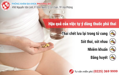 Tất cả thông tin xoay quanh thuốc phá thai