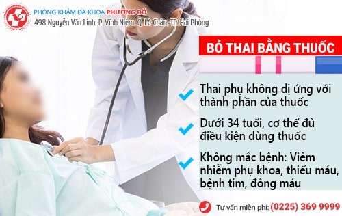 bỏ thai bằng thuốc