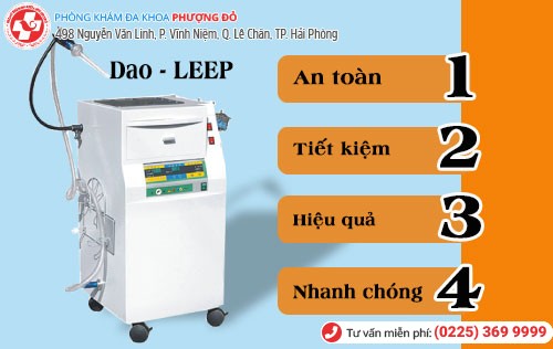 Cách Điều Trị Đau Vùng Kín Hiệu Quả Tại Đa Khoa Phượng Đỏ