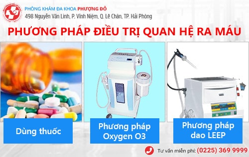 Ra máu khi quan hệ là bị bệnh gì?