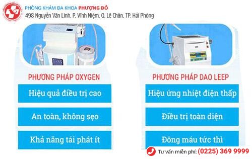 Khám phụ khoa nữ là khám những gì?