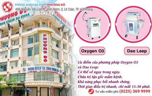 Ở đâu có thể tư vấn phụ khoa miễn phí 24/7