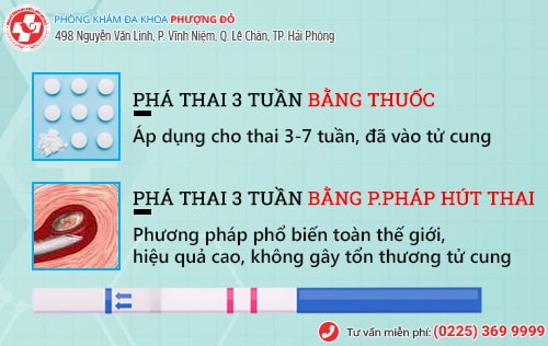 Phá thai 3 tuần có được không