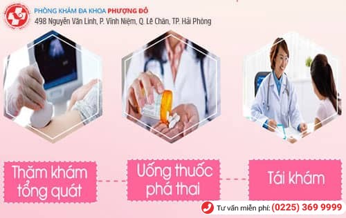 quy trình phá thai 4, 5, 6, 7 tuần