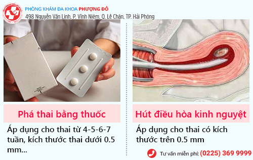 Bỏ thai nhỏ bằng cách nào? Hướng dẫn cách bỏ thai nhỏ dưới 7 tuần an toàn