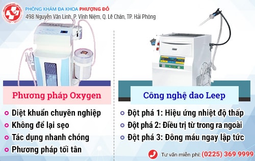 Nguyên nhân khiến vùng kín ra dịch nâu