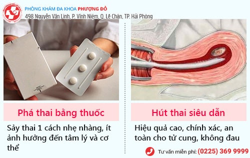 Cách phá thai 1 tháng an toàn