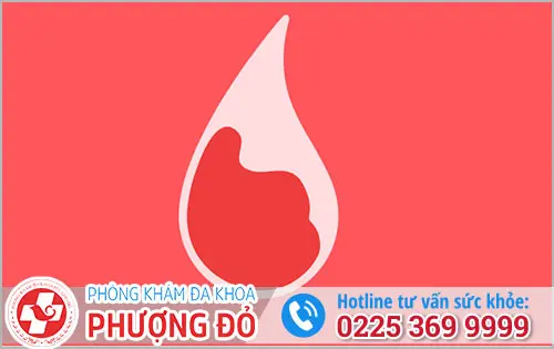 Ra Máu Âm Đạo Bất Thường Dấu Hiệu Nguy Hiểm Chớ Coi Thường