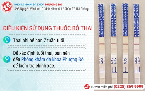 Tất cả thông tin xoay quanh thuốc phá thai