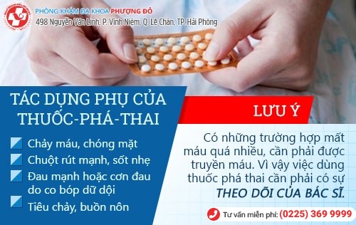 Thuốc phá thai khẩn cấp